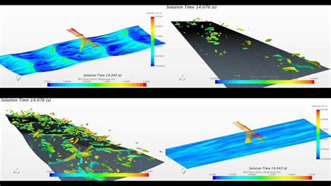 Large Eddy Simulation of a Fully Turbulent Channel Flow with Dimples ...