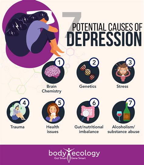 Manage depression without medication? 7 natural antidepressants