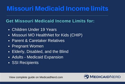 Missouri Medicaid Income Limits - 2021 - Medicaid Nerd