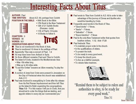 Interesting Facts about Titus | Understanding the bible, Bible facts, Bible study notebook