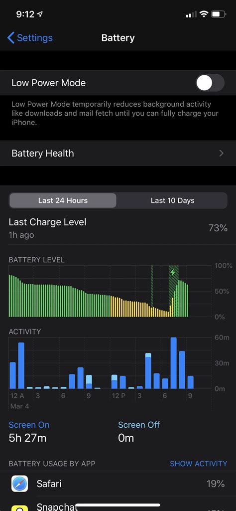 Do you guys think this is good for an iphone xr battery (96% battery health) also any tips for ...