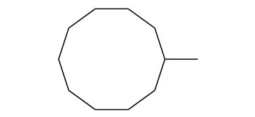 me-cyclodecane - Kovats Retention Index