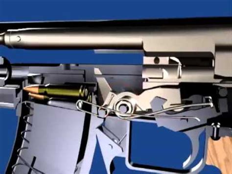 How gun works: How AK 47 works (animated video) - YouTube