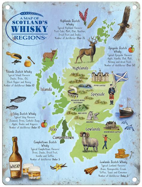 Scotland Whisky Map – The Original Metal Sign Company