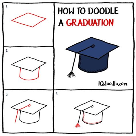 How to doodle a graduation cap – Artofit