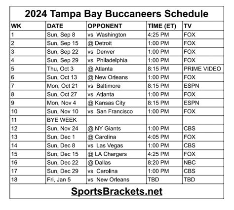 Tampa Bay Bucs 2024 Schedule Printable - Esta Olenka