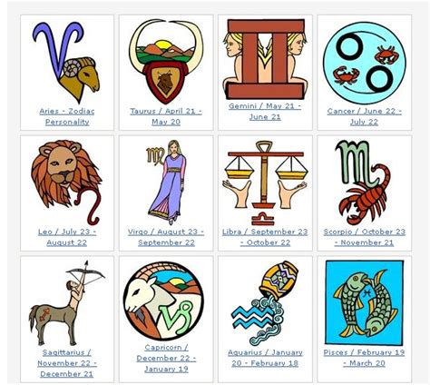 1St August Zodiac, August Birthday Horoscope Astrology (In Pictures ...