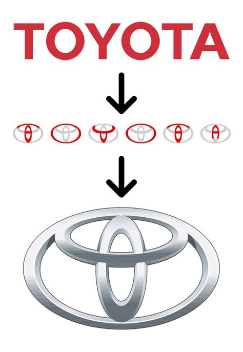 These 15 Famous Logos Of Brands And Their Hidden Meanings Will Make You ...