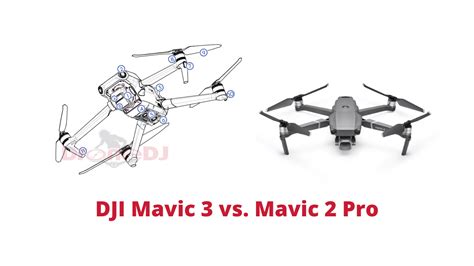 DJI Mavic 2 Pro - DroneDJ