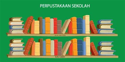 Gambar Perpustakaan Sekolah - baldcirclepodcast