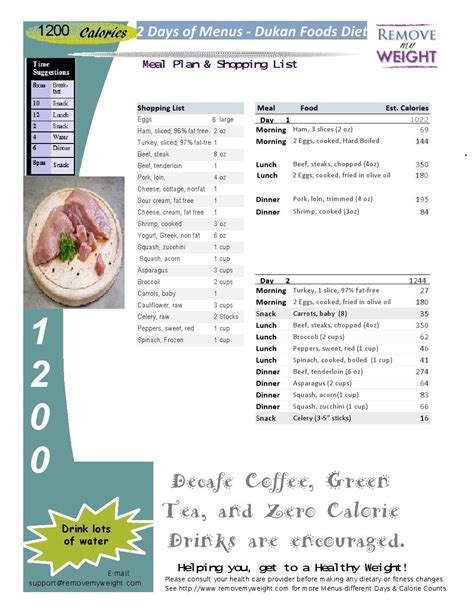 Printable 1200 Calorie Dukan Diet for weight loss with shopping list