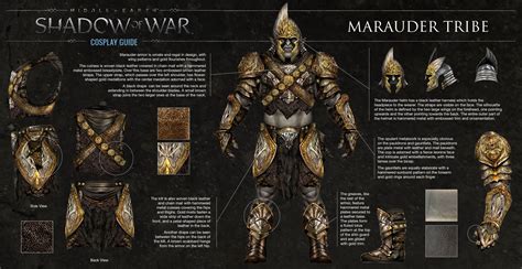 SHADOW OF WAR All 7 Orc Tribes Armor Sets Appearance Revealed - VULKK.com