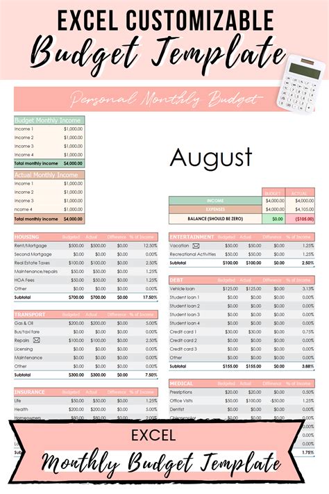 Excel Budget Template Excel Spreadsheet Excel Template | Etsy | Excel ...