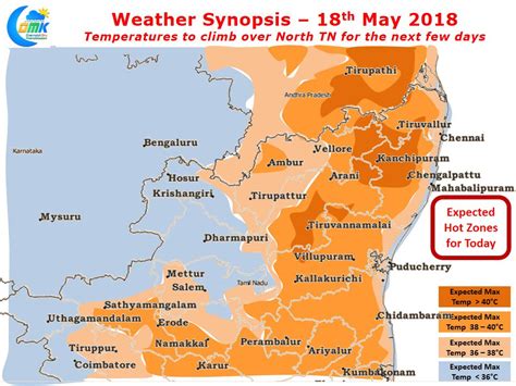 Temperatures to climb up over North TN - Chennairains (COMK)