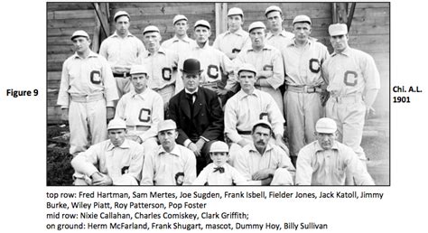 Chicago History Museum’s Baseball Photo Treasure Trove: Chicago Daily ...