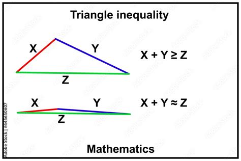 Triangle inequality. Examples of the triangle inequality for triangles ...