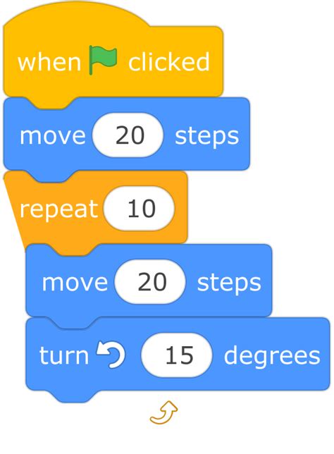 Generator doesn't work on Scratch 3.0 · Issue #272 · scratchblocks/scratchblocks · GitHub