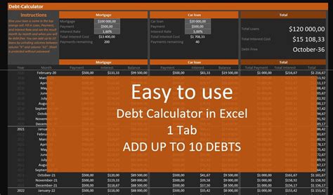 Debt Payoff Calculator Excel Template | Etsy