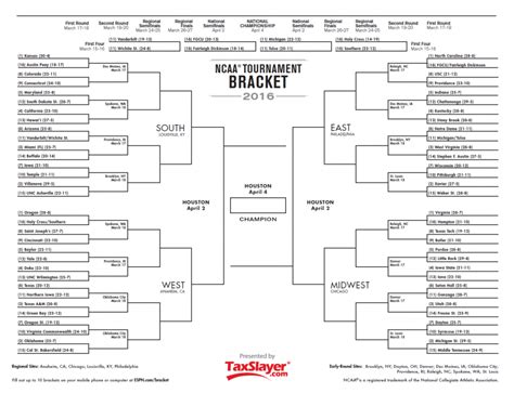 ESPN Bracket Challenge Printable Espn filling codes fanatix - anacollege