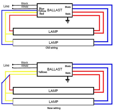 ️4 Lamp 2 Ballast Wiring Diagram Free Download| Goodimg.co