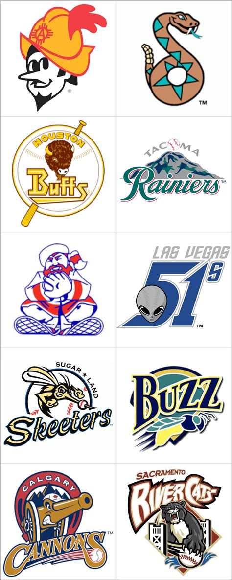 Pacific Coast League standings using old logos: End of 2022 season : r/baseball