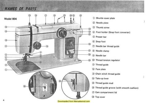 Mini Sewing Machine Guide