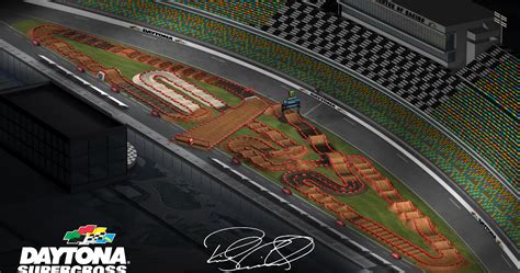 2022 Daytona Supercross Animated Track Map - Racer X