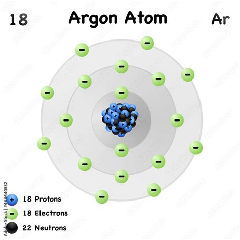 Stockvector Argon element with symbol Ar and atomic number 18.isolated molecular structure of ...