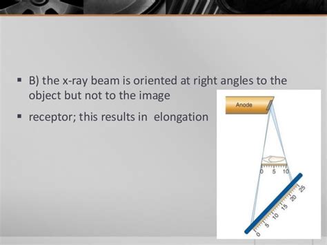 projection geometry