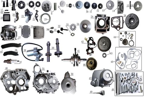 Taotao 110cc Wiring Diagram - Wiring Diagram and Schematics