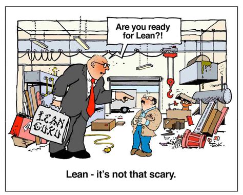 Is Your Business Ready for Lean? - TXM Lean Solutions