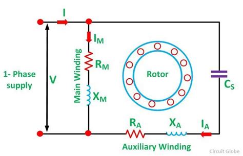 Motor Winding Circuit Diagram - Wiring Diagram