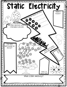 Current and Static Electricity Graphic Organizer Worksheets by Teaching Muse