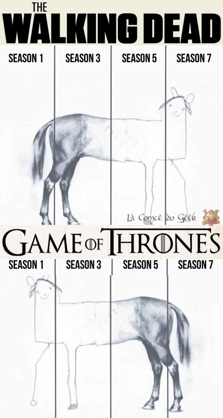 Game of Thrones 2011–2019: Game Of Thrones Horse Meme