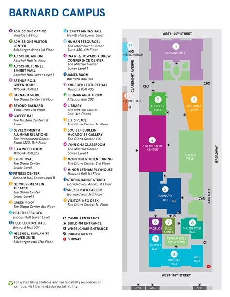 Campus Map | Barnard College