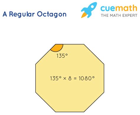 The sum of the measure of the interior angles of a polygon is 1080 ...