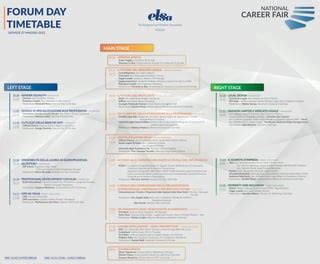 National Career Fair - Il Futuro del Mercato Legale | PPT