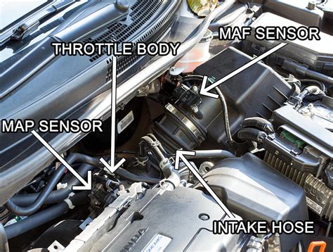 Mini One Map Sensor Location - qwlearn