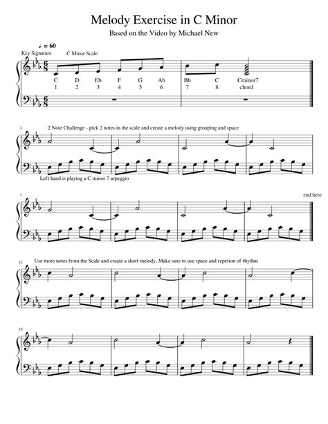 c minor Sheet music for Piano (Solo) Easy | Musescore.com