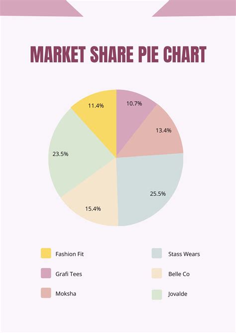 Dark Pie Chart in Excel, Google Sheets - Download | Template.net