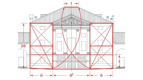 Proportion In Architecture