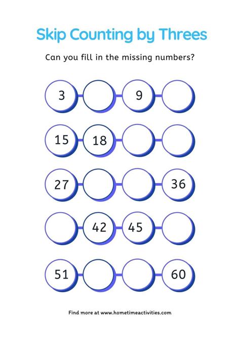 Skip Counting by Threes - Home Time Activities