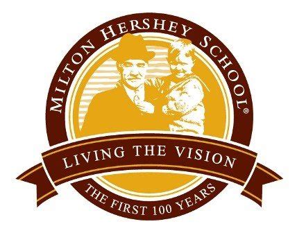 Milton Hershey School - USBoardingSchools.com