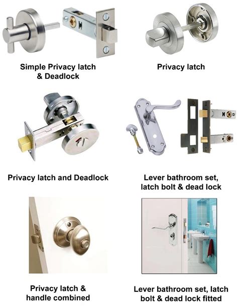 What Is A Privacy Door Lock? - Wonkee Donkee Tools