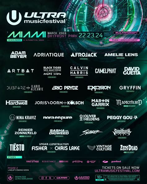 Ultra Music Festival Unveils Star-Studded 2024 Lineup, Welcomes Calvin Harris Back | Nexus Radio