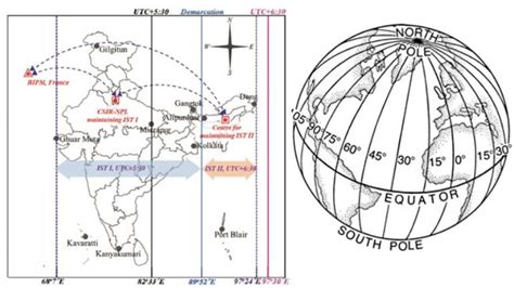 Northeast India to have different time zone? Custodian of IST proposes ...