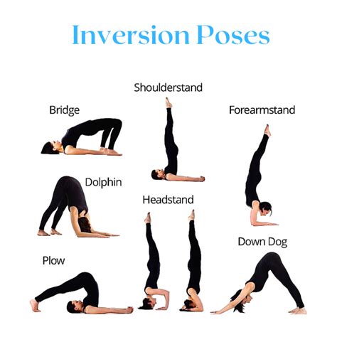 Inversion – Challenge Physio