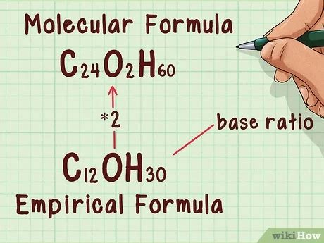 Determine the Chemical Formula for the Molecule on the Left.