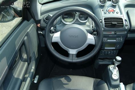 Autozine - Foto's: Smart Roadster (6 / 6)