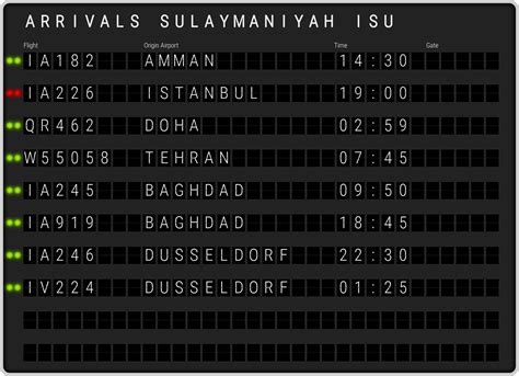 Sulaymaniyah Sulaimaniyah International Airport [ISU] Arrivals & Flight ...